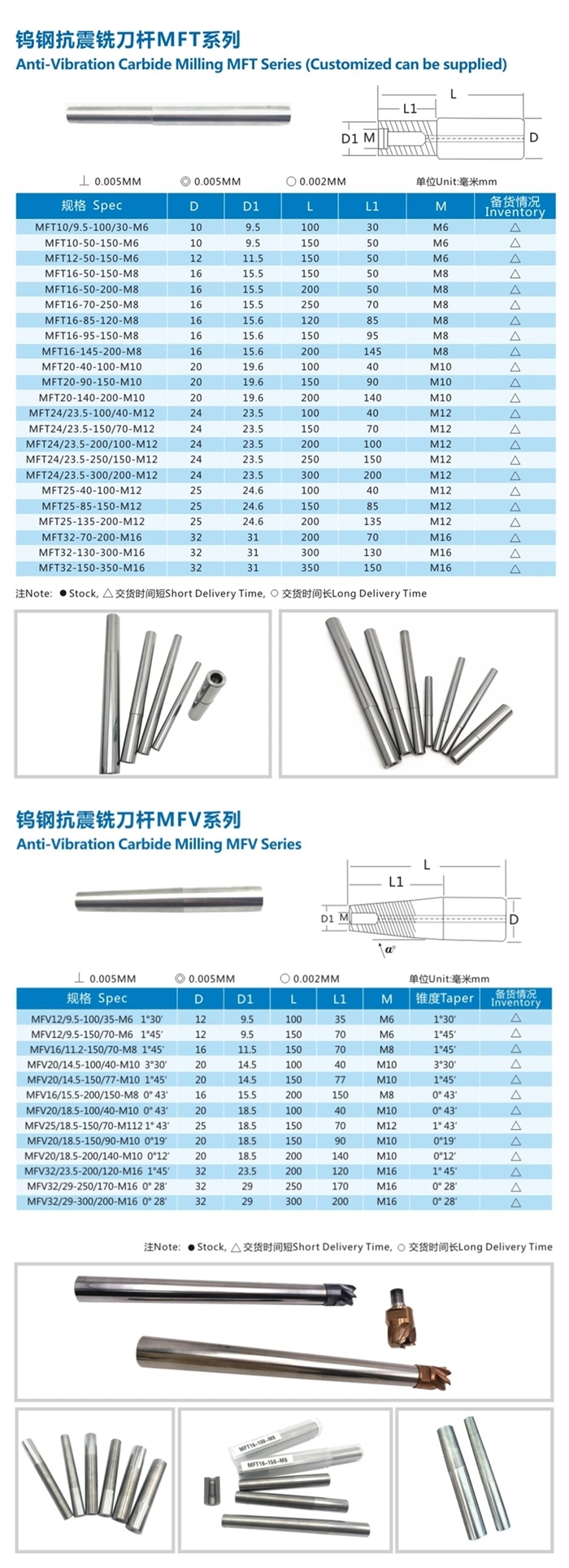 Heavy Metal Cemented Carbide CNC Boring Bar Tool Holder for CNC Lathe Machine