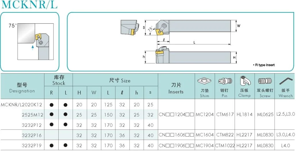 Boring Bar Cutting Tool Holders for Lathe Machine