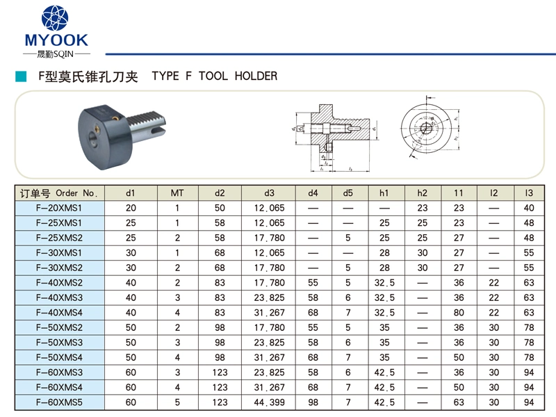 DIN69880 Type F Tool Holder for Boring Bars with Cylindrical Shank