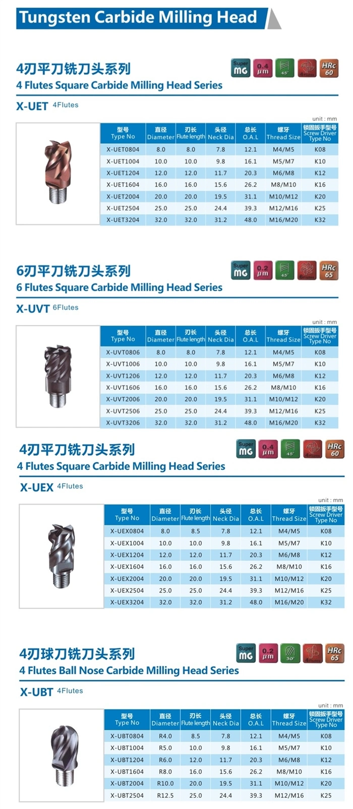 Mft 08 10 12 14 15 16 19 20 25 100L 150L 200L Anti Shock Carbide Steel CNC Milling Shank Mft Boring Bar M6 M8 M10 Threading Head