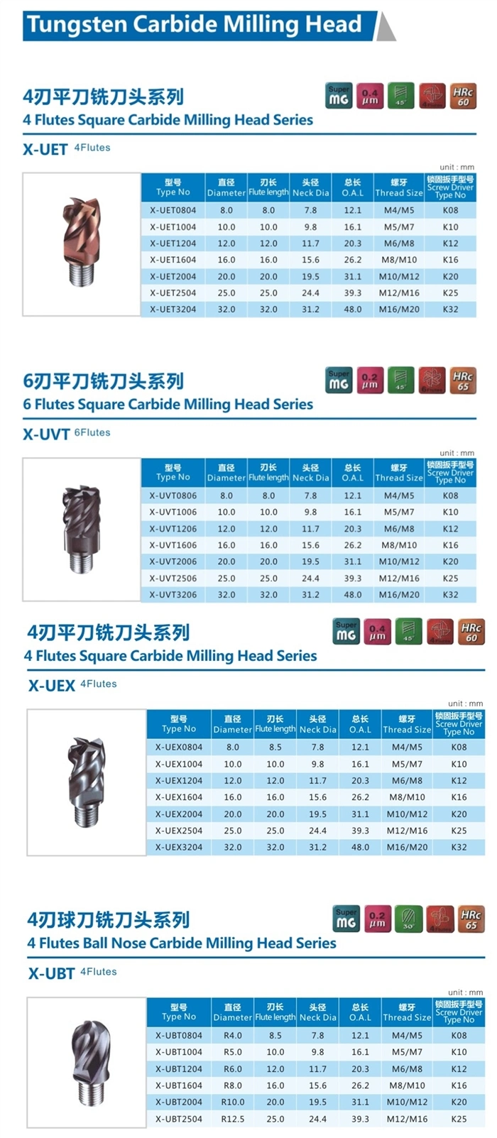 Tungsten Carbide Shank Lathe Boring Bar Turning Tool Holder